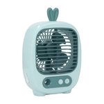 {{$product->fa_name}}