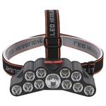 {{$product->fa_name}}