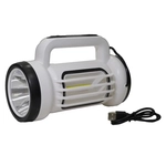 {{$product->fa_name}}