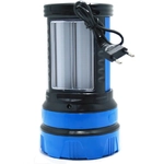 {{$product->fa_name}}