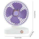 {{$product->fa_name}}