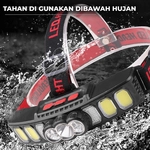 خرید، قیمت و مشخصات چراغ پیشانی مدل HX-811