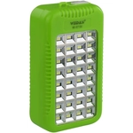 {{$product->fa_name}}