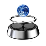 {{$product->fa_name}}