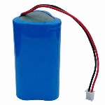 {{$product->fa_name}}