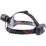 {{$product->fa_name}}