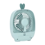 {{$product->fa_name}}