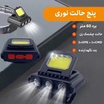 خرید، قیمت و مشخصات چراغ پیشانی مدل LY-801