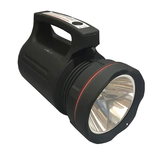 {{$product->fa_name}}