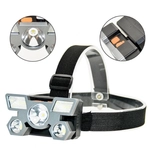 خرید، قیمت و مشخصات چراغ پیشانی مدل HighPower