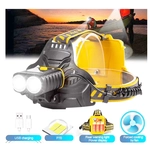 خرید، قیمت و مشخصات چراغ پیشانی اسمال سان مدل ZY-W647