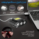 خرید، قیمت و مشخصات چراغ پیشانی مدل LY-801