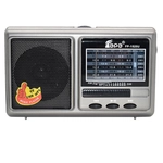 {{$product->fa_name}}