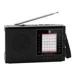 {{$product->fa_name}}