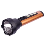 {{$product->fa_name}}