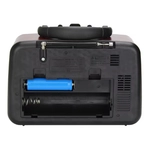 {{$product->fa_name}}