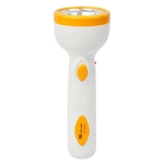 {{$product->fa_name}}