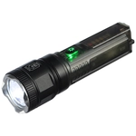 {{$product->fa_name}}