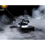 {{$product->fa_name}}