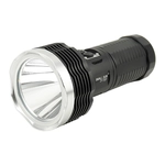 {{$product->fa_name}}